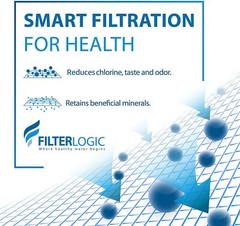 FilterLogic Pitcher Water Filter, Replacement for Brita Classic (6 packs)