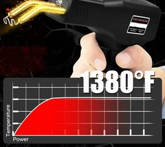 Plastic Welder Kit Soldering Hot Stapler Bumper Repairs Welding Gun 800 Staples