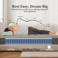 12″ 14″ Mattress Queen Full Twin King Size Comfort Spring Memory Foam in a Box