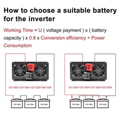 Pure Sine Wave Inverter 5000W 8000W 12000W 12V 24V 48V 72V 110V Solar Off Grid