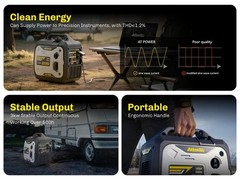 2300W Inverter Generator Gas Power Campe RV Home Backup Job site Construction