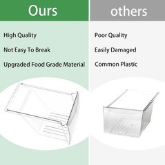 [2 Pack] 240337103 Refrigerator Crisper Drawer Bin for Frigidaire Kenmore (Read)