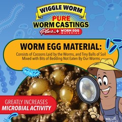WIGGLE WORM Plus Worm Egg Material Soil Fertilizer For Gardening/Planting, 40 lb