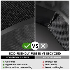 Commercial Entrance Mat Indoor Outdoor Heavy Duty Industrial Floor Mats Black