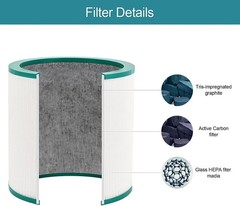 HEPA Air Purifier Filter For Dyson Pure Cool Link TP00 TP01 TP02 Free Shipping