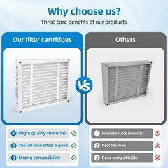 X6673 Air Filter Compatible with Lennox X6673 HCF20-11,FC100A1037 MERV 11 AC …