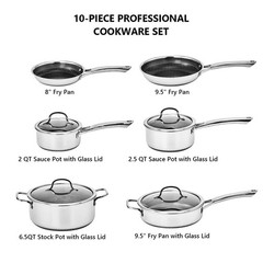 10-Pc Stainless Steel Pot and Pan Set with Lids, Non-Stick & Oven Safe, For Gas