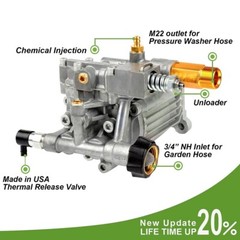 YAMATIC 3/4″ Shaft Horizontal Pressure Washer Pump 3400 PSI 2.5GPM Replaced Pump