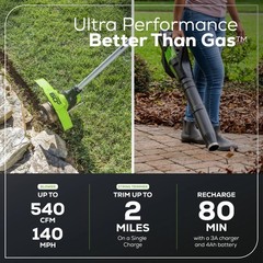 Greenworks 60V 13″ String Trimmer & 540 CFM Leaf Blower w/ 4A Battery & Charger