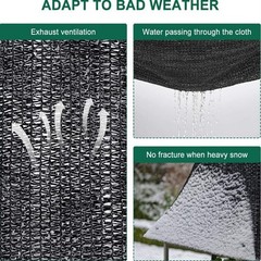 90% Black Sunblock Shade Cloth Taped Edge w/ Grommets UV Resistant Shade Net US