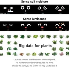 Ai Smart Planter Smart Plant Care Pot Ai Chips 7 Sensors 49 Expressions