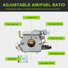 503283401 Carburetor For Husqvarna 223L 327ES 327LDX 327LX 327P4 327 P5X 327RJX