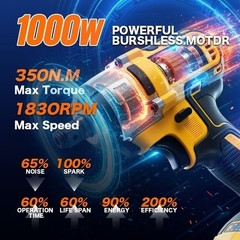 21V Cordless Impact Wrench Kit with 1/2 Batteries & Charger Brushless Motor