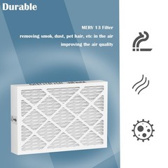MERV-13 Dehumidifier Filter 4-Pack for Sanidry Sedona – 6 Months Supply