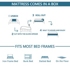 12″14″ Hybrid Mattress Memory Foam InnerSpring Twin Full Queen King Bed In a Box