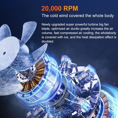 Portable Waist Fan Clip On 10000mAh Rechargeable Personal Cooling Neck Shirt Fan