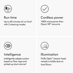 Dyson V15 Detect Extra | Yellow/Nickel | Refurbished
