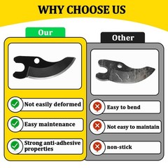 2Pc N920015 REPLACEMENT PRUNER BLADES For Dewalt 20V Max Cordless Pruning Shears