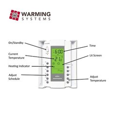 Electric Tile Radiant Warm Floor Heat Heated Kit, 120V, All Sizes Available