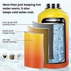 Insulated Water Bottle 32 Oz, Triple Wall Vacuum Stainless Steel(Cold for 48 Hrs