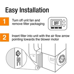 16 X 20 X 1 In. Standard Pleated Furnace Air Filter FPR 5, MERV 8 (3-Pack)