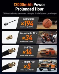WOLFBOX MegaFlow 24 Pro 12000mAh&150PSI Tire Inflator Portable Air Compressor