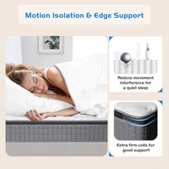 12″/14″ Twin Full Queen King Size Mattress Hybrid Foam Pocket Coils Bed In a Box