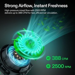 VIVOSUN AeroZesh G6 6” 388 CFM Inline Duct Fan w/E12,Carbon Filter & 8′ DuctinG