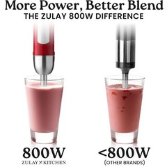 Zulay 800W Immersion Hand Blender – Turbo Stick Mixer, Stainless Blades