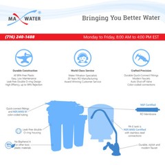 5 Stage Kitchen Home Drinking Reverse Osmosis System RO MAX Water USA Filters
