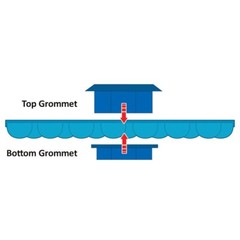 800 Series Blue Swimming Pool Solar Blanket Cover w/ Grommet Kit – (Choose Size)