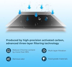 NSF 42 Certified XWFE Refrigerator Water Filter