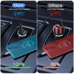 100W Super Fast Car Charger withUSB, USB Type A, USB Type for 12V-24V Car