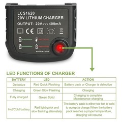 2 Pack 20V MAX 3.0Ah Battery and Charger Combo for BLACK+DECKER 20V Batteries