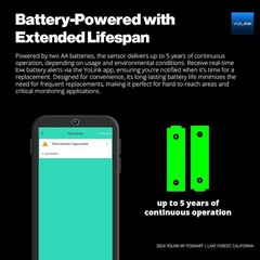 Smart Sensor 3-Pack: Wi-Fi-Free Environmental Monitoring with Long Battery Life