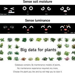 Smart Flowerpot, Intelligent Planter, Multiple Expressions, 7 Smart Sensors & Ai