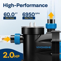 1.5/2.0 HP Self Primming Swimming Pool Pump for In/Above ground Pool w/ Strainer