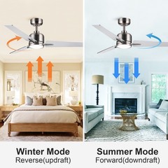 48″ Brushed Nickel Low Profile Ceiling Fan with Light Light Energy Saving Fan