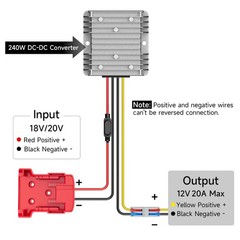 18V to 12V 20A 240W Step Down Converter Compatible with Milwaukee 18V Battery