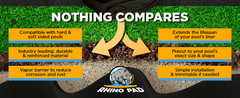 Rhino Pad Above Ground Swimming Pool Liner Shield Protector (Choose Size)