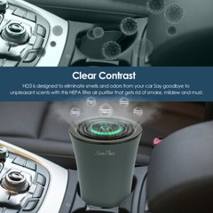 360° Car Air Purifier HEPA USB Ionizer Portable Air Cleaner for Vehicle Odors