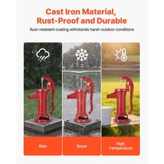 Uimoso Antique Cast Iron Manual Water Pump, 25ft Lift, Red Design