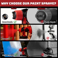 Cordless Paint Sprayer 1000ML HVLP Spray Paint Gun With 2 Batteries For DIY Work
