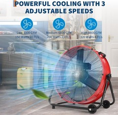 24 in Industrial Floor Fan with Adjustable 3 Speed 4800-8800 CFM Cooling