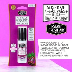 Smoke Odor Eliminator, 1.35 Oz (40 Ml). Pack of 2.