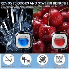 6x Car Vent Clip Air Freshener Aromatherapy Scent Diffuser Truck Odor Eliminator