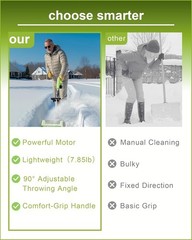 Electric Cordless Snow Shovel, 2X 3.0Ah/ 21V/ 12-Inch Battery Snow Blower wit…