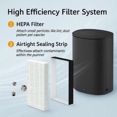 HEPA Filter F1 For Filtrete Air Purifier C01 T02 FAP-C01BA-G1 FAP-T02WA-G1, 4PK