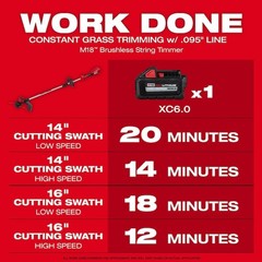 Milwaukee Tool 2828-20E String Trimmer, 9.1 Lb, Cordless, 18V Dc