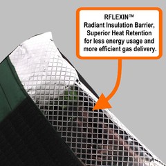 Wrap Around Electric, LP Propane Gas Tank Heating Blanket Wrap Warmer, Insulated